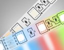 Ambrella GS2202 Светодиодная лента RGB 5050 60Led/ 14.4 m/ 12V IP20